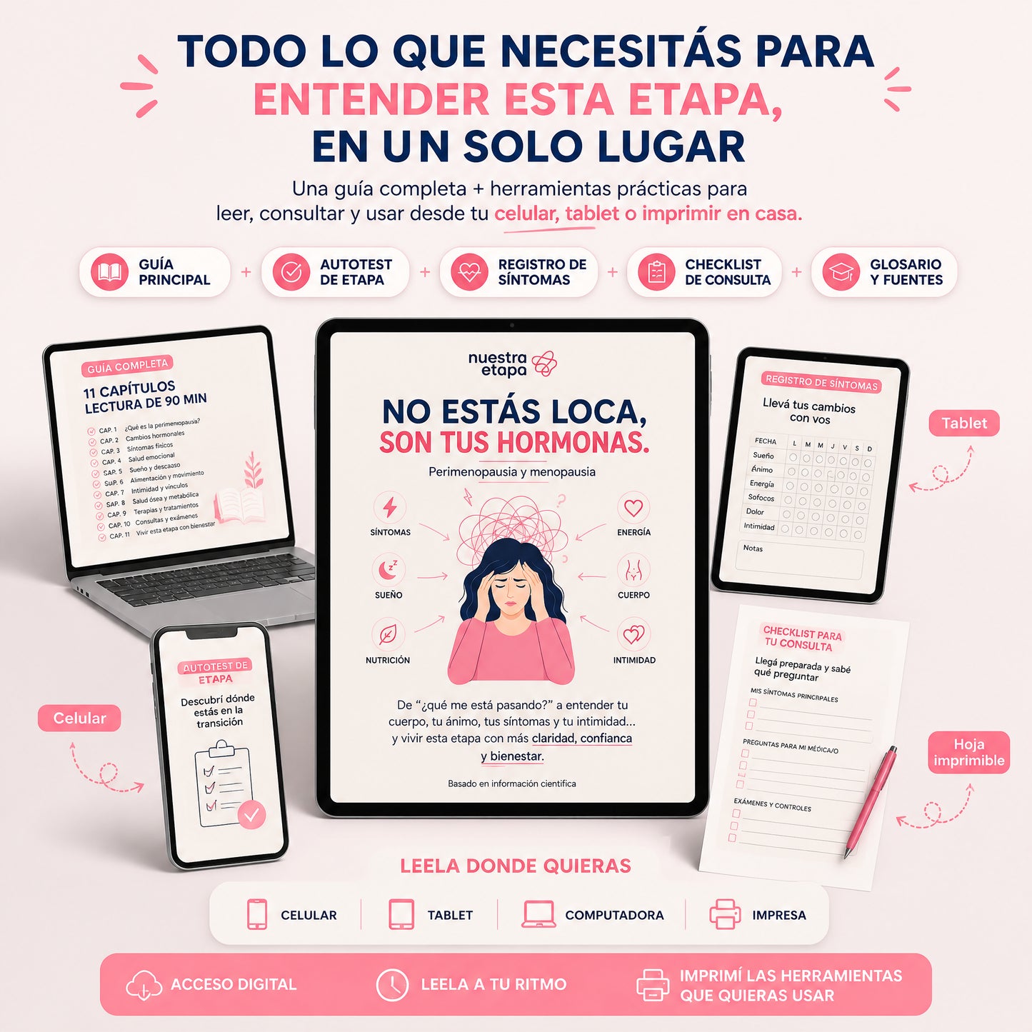 No Estás Loca, Son Tus Hormonas — Guía de Menopausia y Perimenopausia